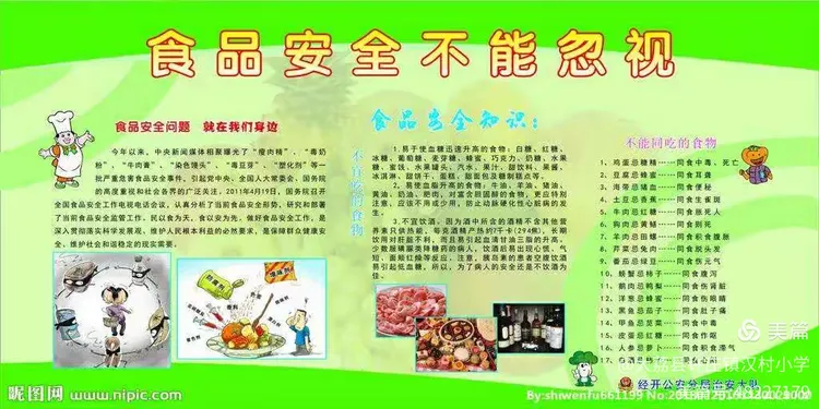 食品安全 从我做起 一一 汉村小学食品安全告家长书